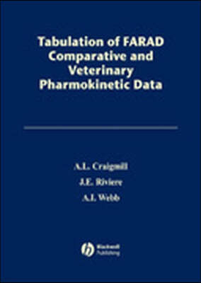 Tabulation of Farad Comparative and Veterinary Pharmacokinetic Data