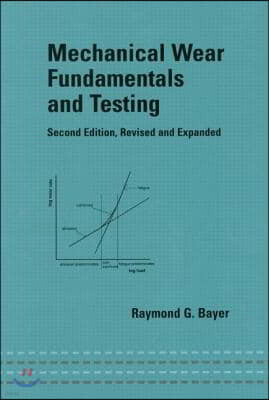 Mechanical Wear Fundamentals and Testing, Revised and Expanded