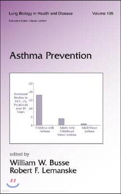 Asthma Prevention