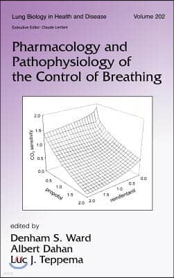 Pharmacology and Pathophysiology of the Control of Breathing