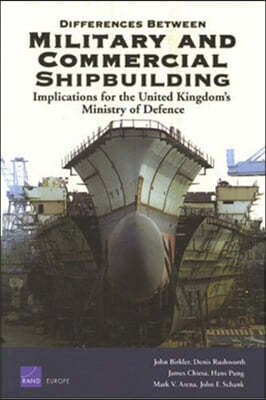 Differences Between Military And Commerical Shipbuilding