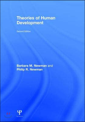 Theories of Human Development