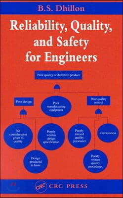 Reliability, Quality, and Safety for Engineers