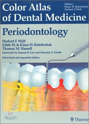 Periodontology