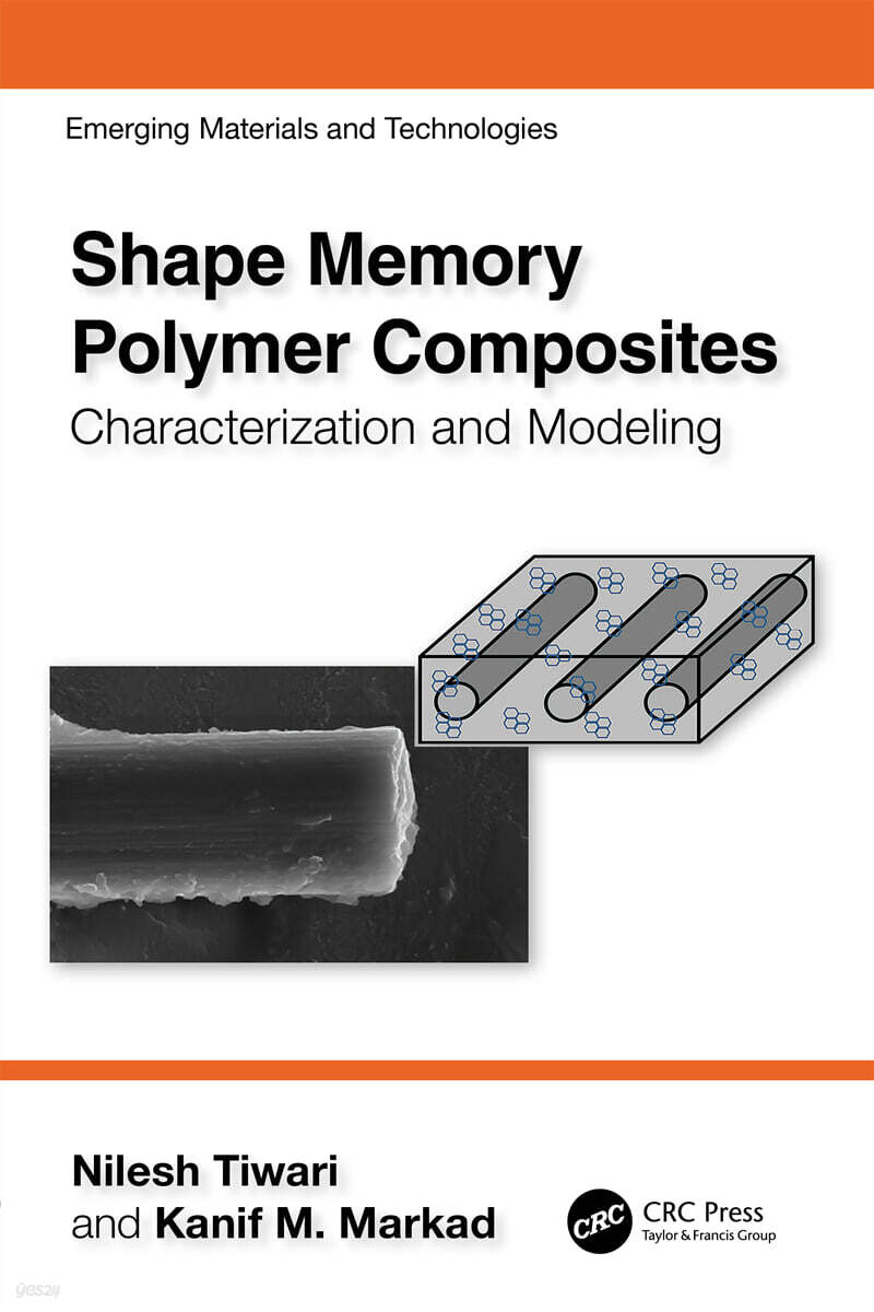 Shape Memory Polymer Composites