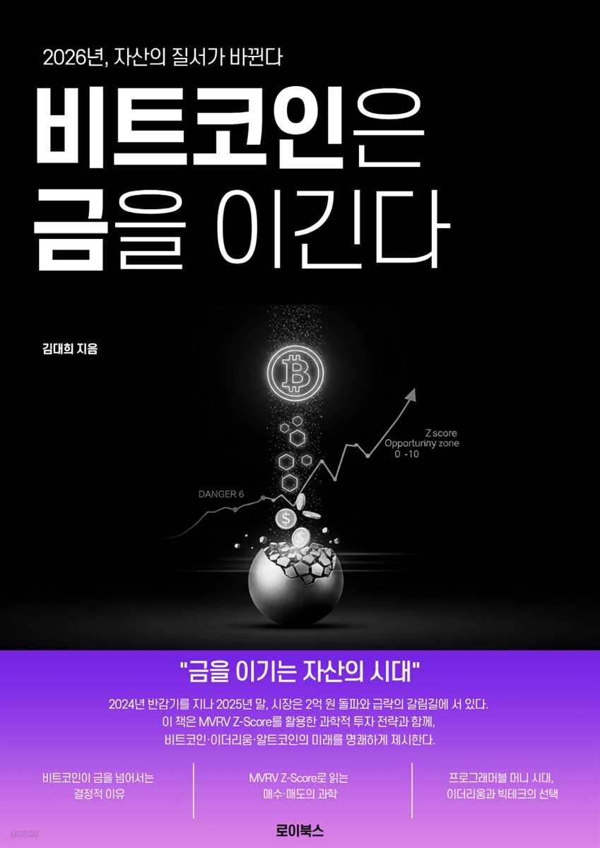 비트코인은 금을 이긴다