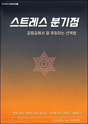 스트레스 분기점