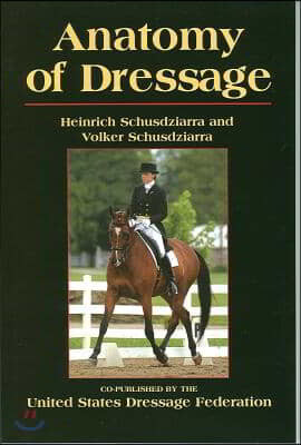 Anatomy Of Dressage