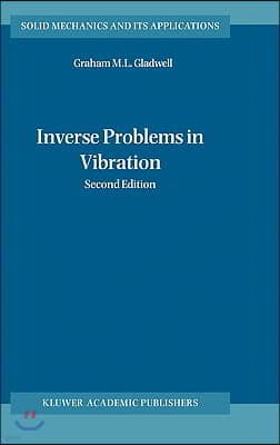 Inverse Problems in Vibration