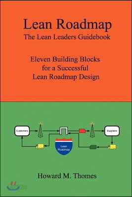 Lean Roadmap
