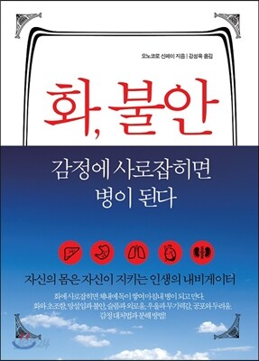 화, 불안