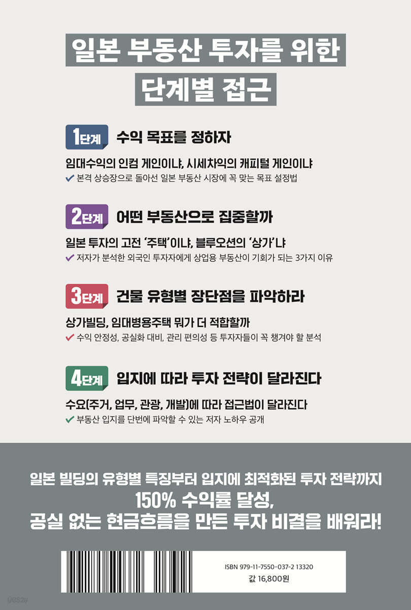 일본 부동산 직접 투자 최강 바이블 | 백승 노윤정 | 시원북스 - 예스24