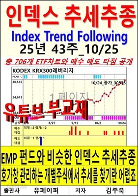 인덱스 추세추종, 25년 43주_10/25