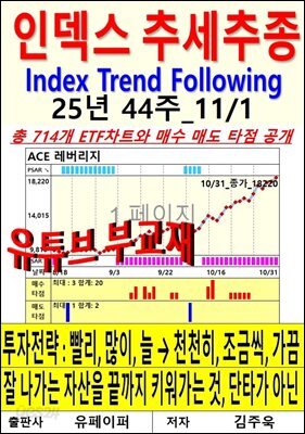 인덱스 추세추종, 25년 44주_11/1