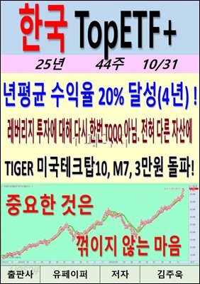 한국 TopETF+, 25년_44주_10/31