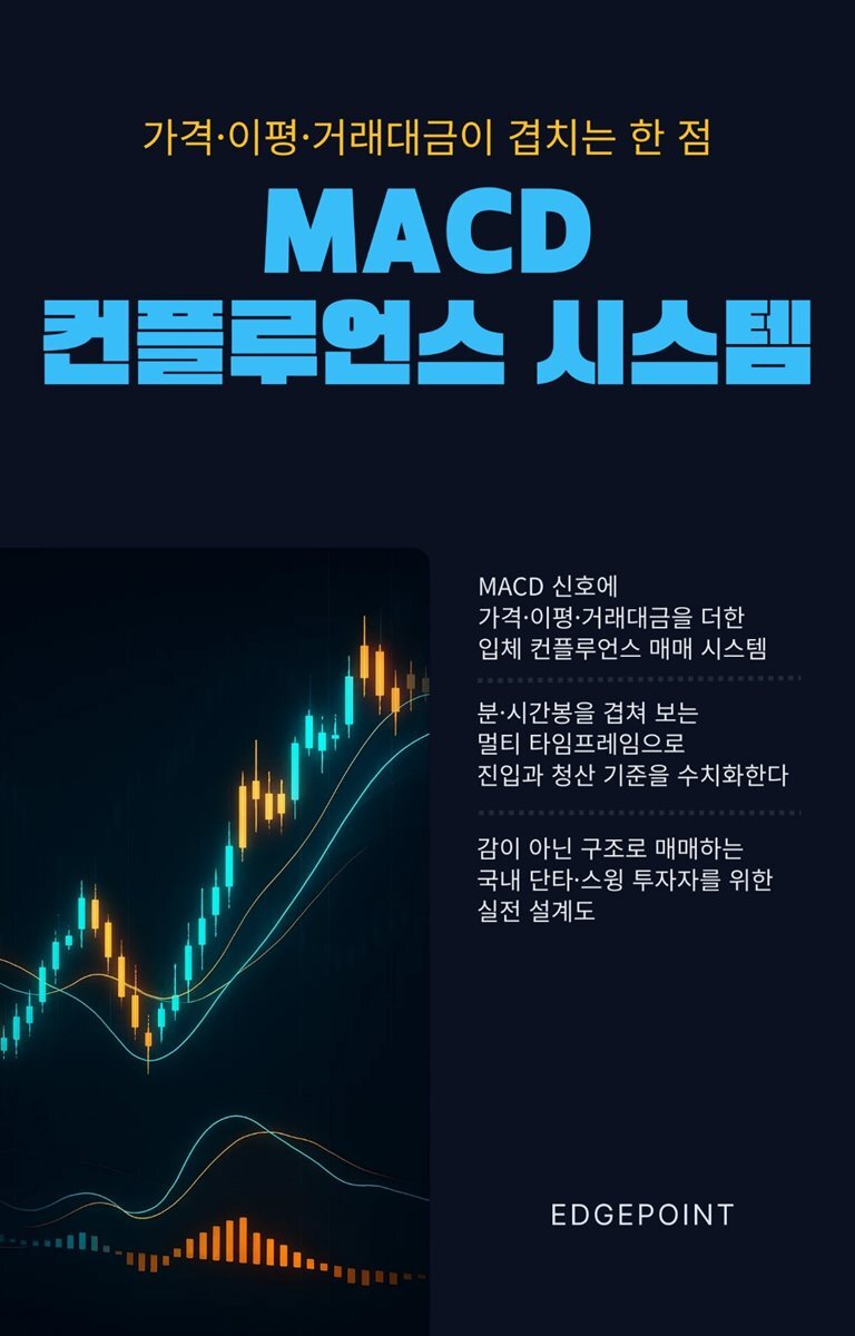MACD 컨플루언스 시스템