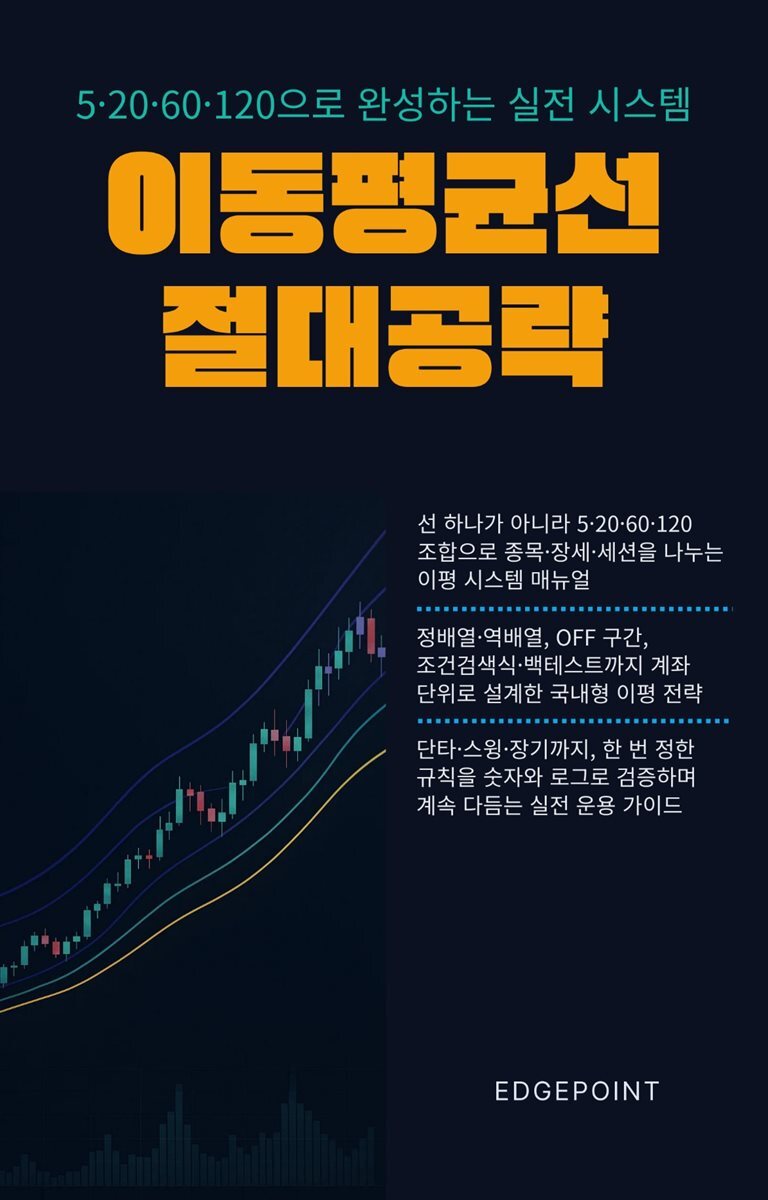 이동평균선 절대 공략