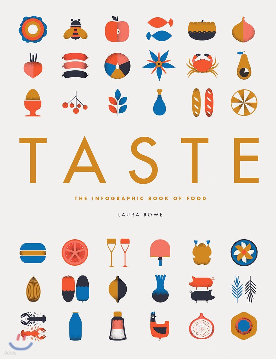 Taste