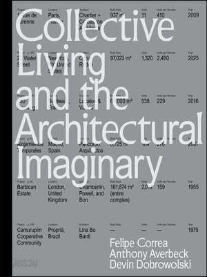 Collective Living and the Architectural Imaginary
