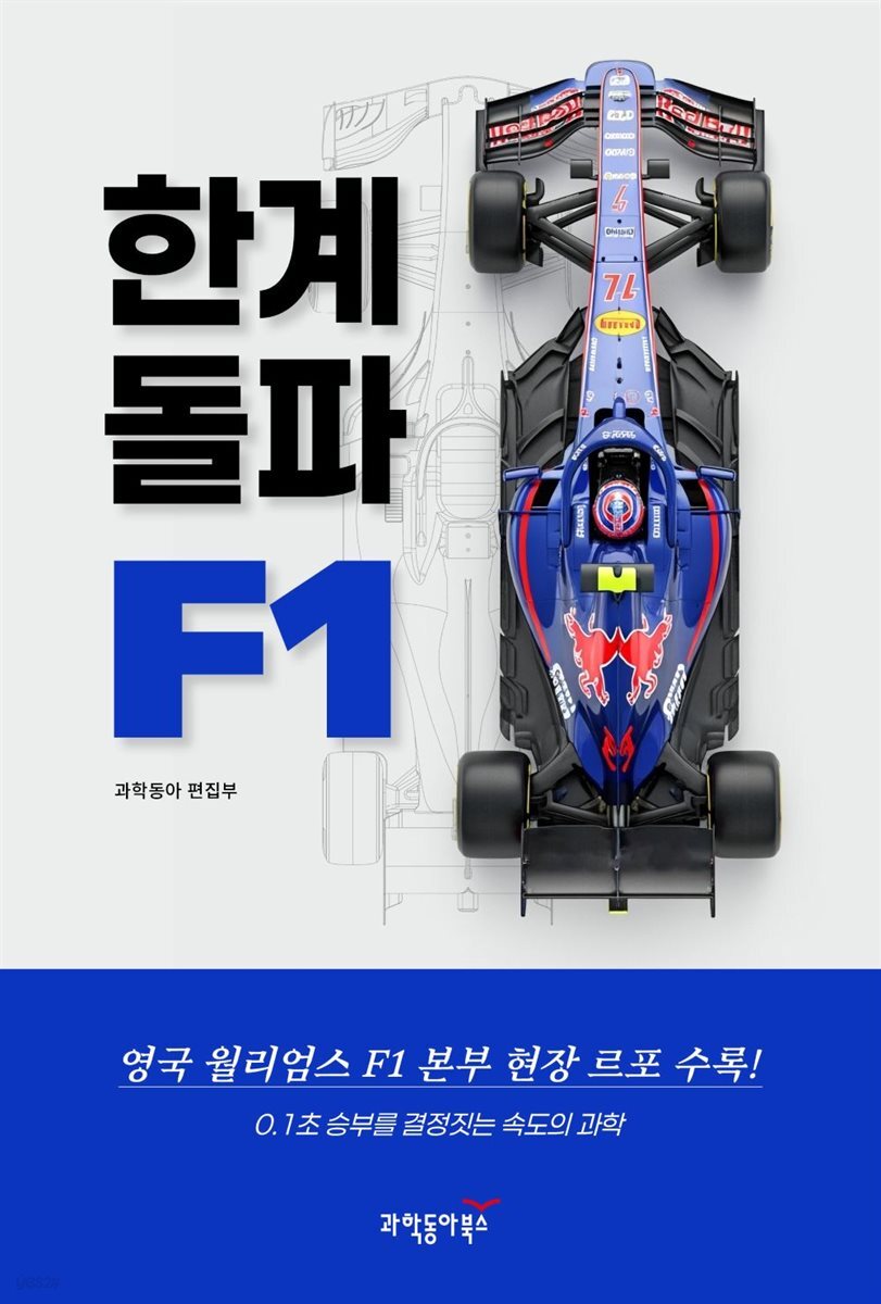 한계돌파 F1