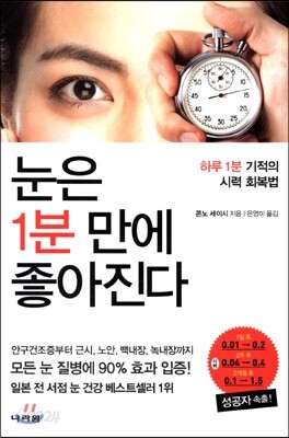 눈은 1분 만에 좋아진다