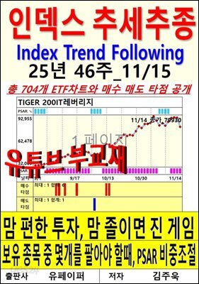 인덱스 추세추종, 25년 46주_11/15
