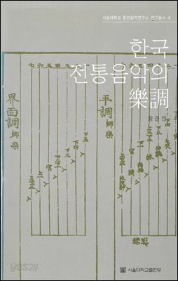 한국 전통음악의 악조 樂調