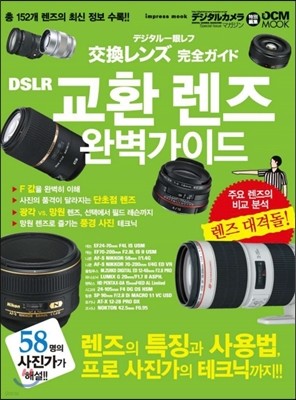 DSLR ȯ  Ϻ̵