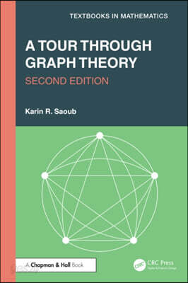 Tour through Graph Theory