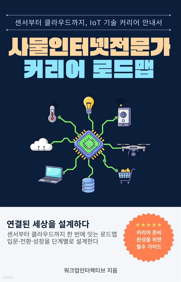 사물인터넷(IoT)전문가