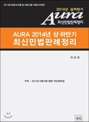 2015 Aura ƿ ֽŹιǷ