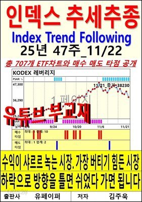 인덱스 추세추종, 25년 47주_11/22