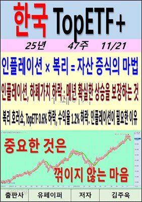 한국 TopETF+, 25년_47주_11/21
