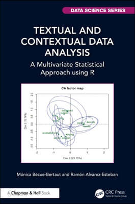 Textual and Contextual Data Analysis