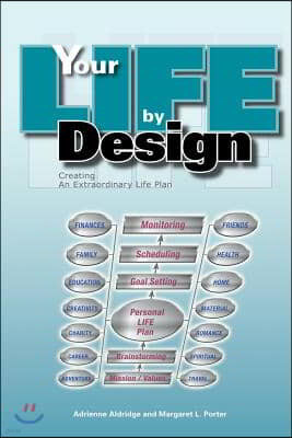 Your Life by Design: Creating an Extraordinary Life Plan