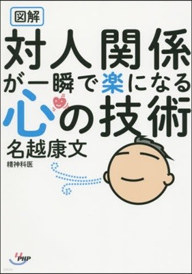 圖解 對人關係が一瞬で樂になる心の技術