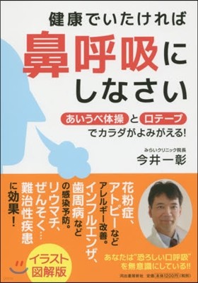 健康でいたければ鼻呼吸にしなさい イラスト圖解版