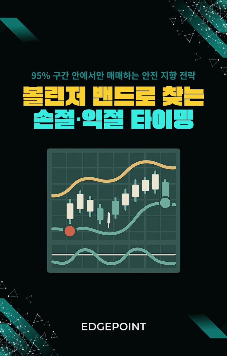 볼린저 밴드로 찾는 손절·익절 타이밍