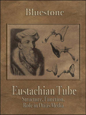 Eustachian Tube