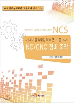 NC/CNC  
