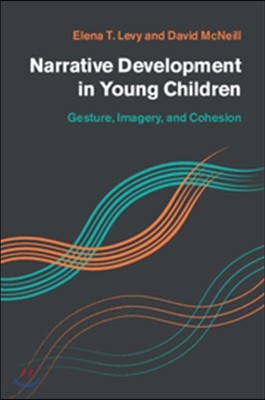 Narrative Development in Young Children: Gesture, Imagery, and Cohesion