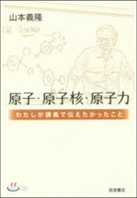 原子.原子核.原子力