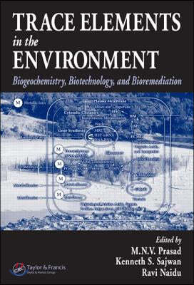 Trace Elements in the Environment