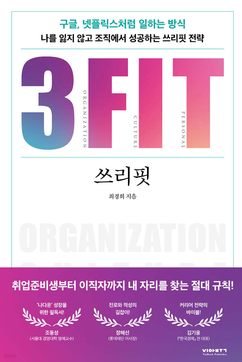 3FIT