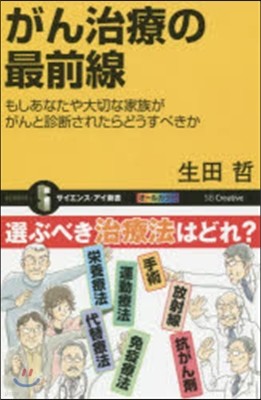 がん治療の最前線 