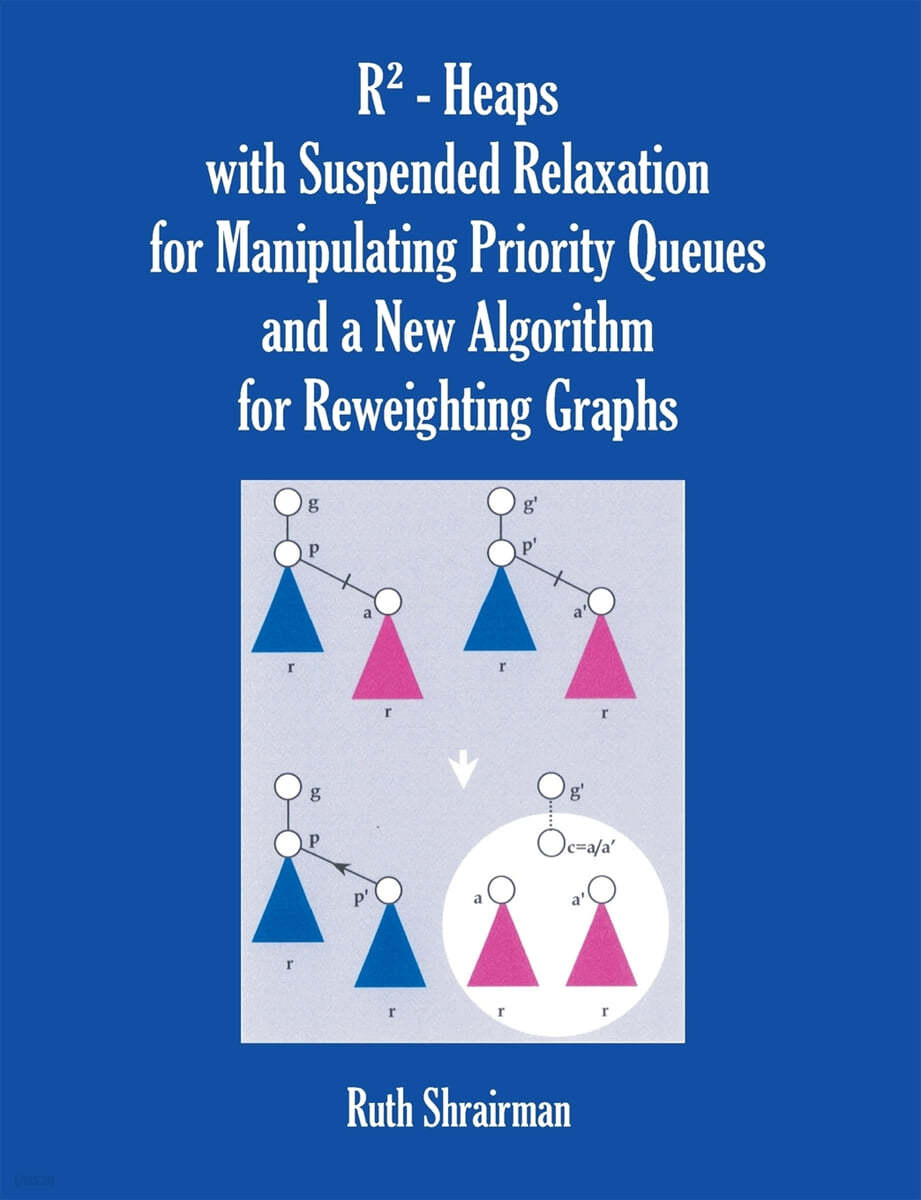 R - Heaps with Suspended Relaxation for Manipulating Priority Queues and a New Algorithm for Reweighting Graphs