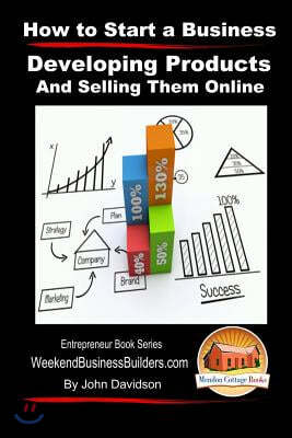 How to Start a Business - Developing Products and Selling Them Online