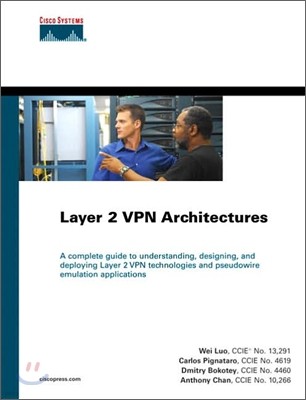 Layer 2 VPN Architectures