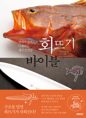 회뜨기 바이블