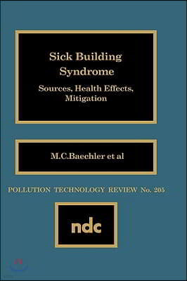 Sick Building Syndrome: Sources, Health Effects, Mitigation